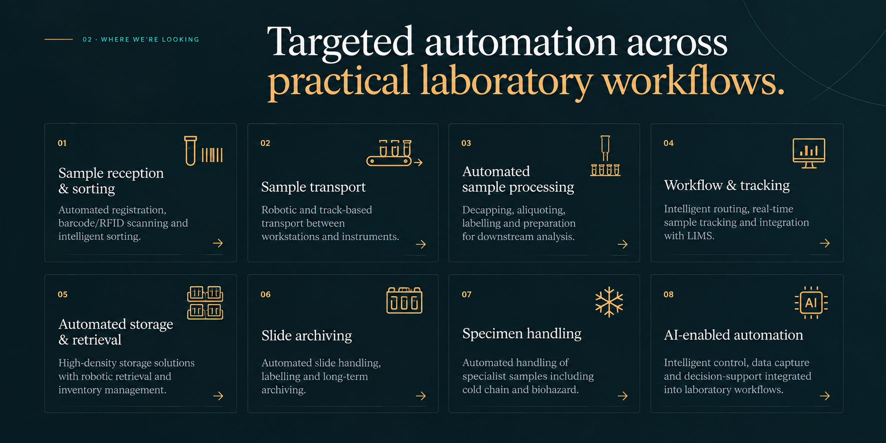Targeted laboratory workflow automation