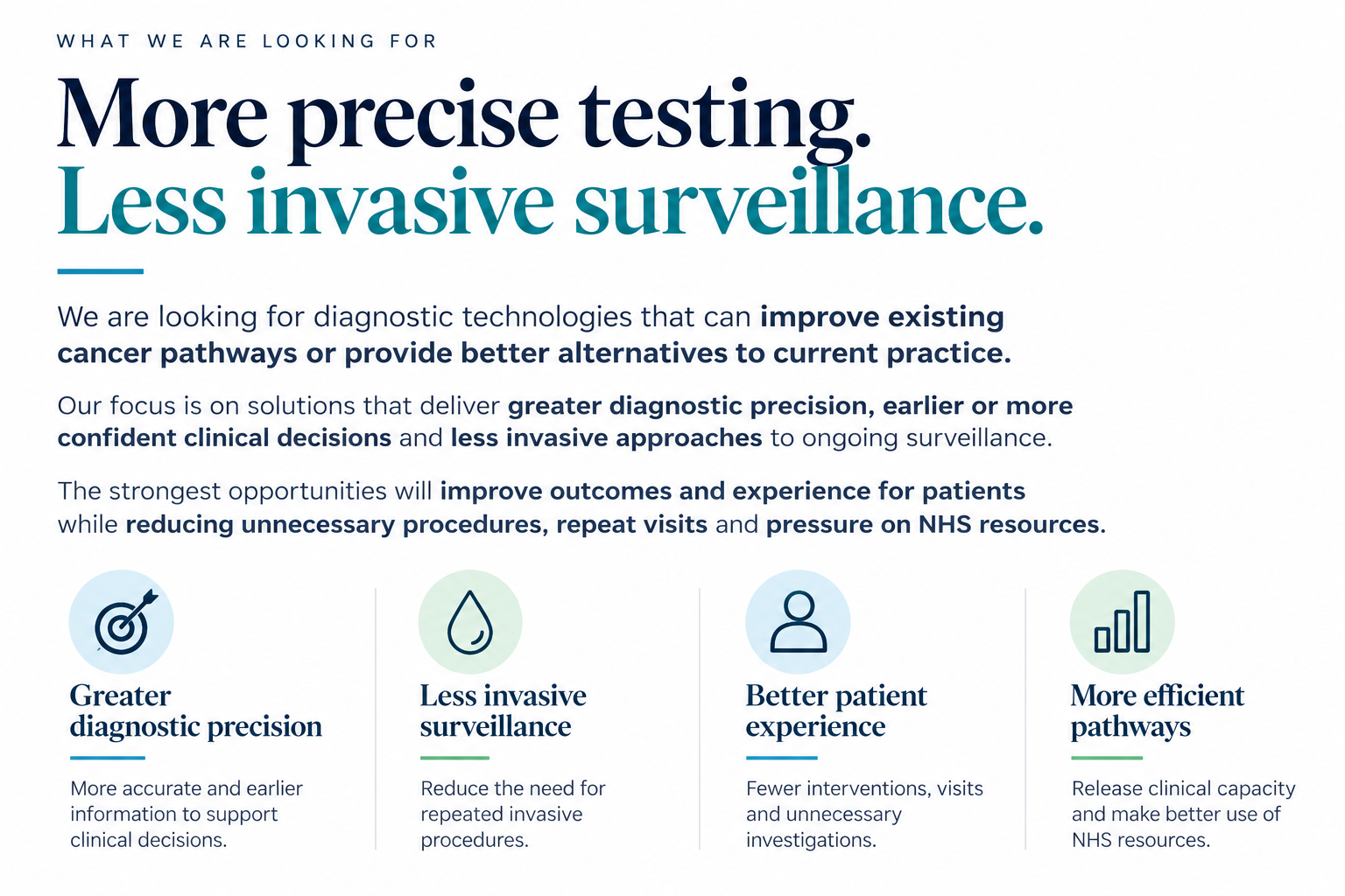 Precision diagnostics supporting better patient care